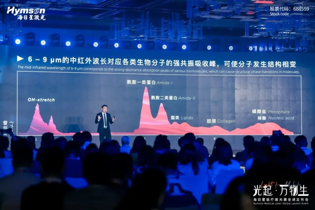 海目星的高功率可調諧中紅外激光具有什么優勢?